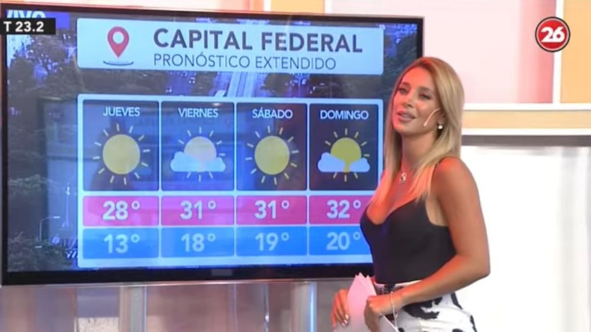 Sol Pérez y el pronostico del tiempo para año nuevo