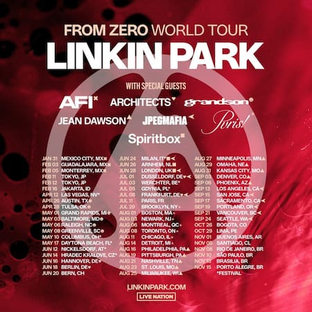 Linkin Park vuelve a la Argentina. Foto: Instagram @linkinpark