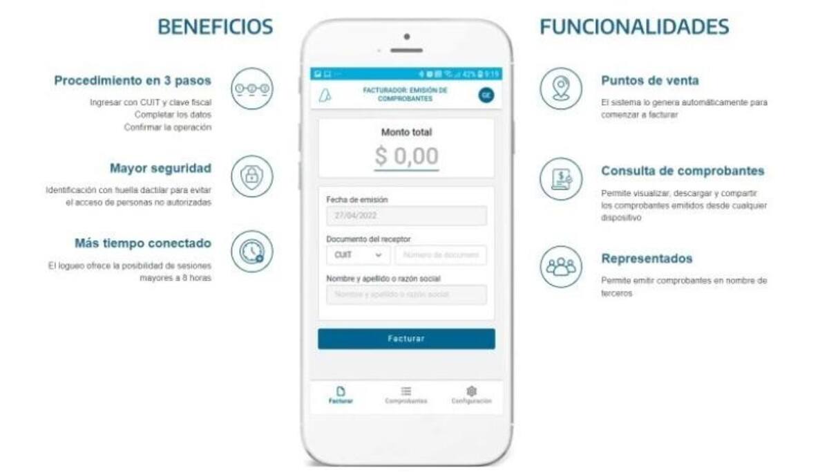 Monotributo, AFIP, monotributistas, NA