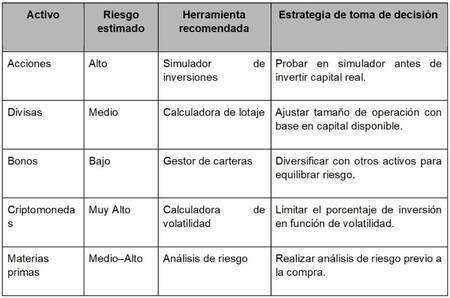 Decisiones financieras inteligentes. Foto cedida por anunciante.