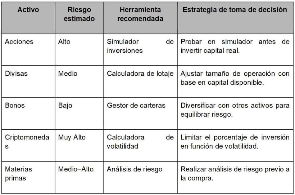 Decisiones financieras inteligentes. Foto cedida por anunciante.