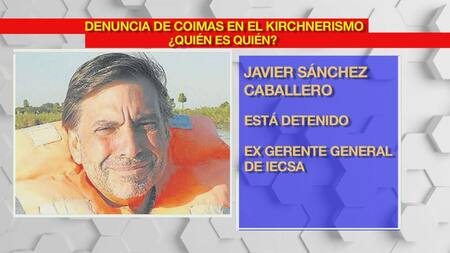 Javier Sánchez Caballero - Megacausa de coimas