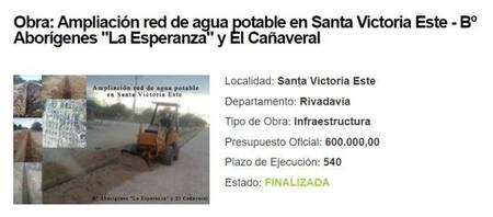 Niños wichis, desnutrición