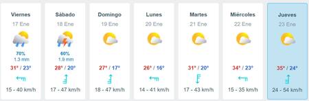 Vuelven las lluvias. Foto: Meteored