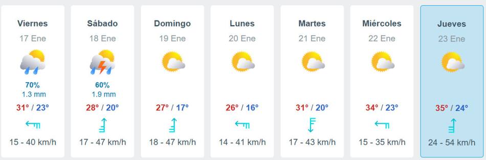 Vuelven las lluvias. Foto: Meteored