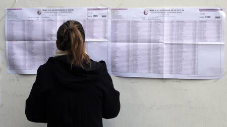 Elecciones, votación, padrón, NA