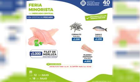 Nuevos descuentos en Cuenta DNI. Foto: NA