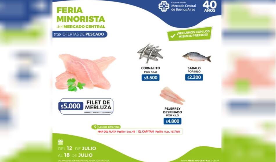 Nuevos descuentos en Cuenta DNI. Foto: NA