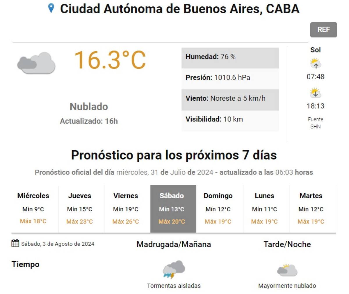 El pronóstico del SMN del miércoles 31 de julio al martes 6 de agosto. Foto: captura de pantalla.