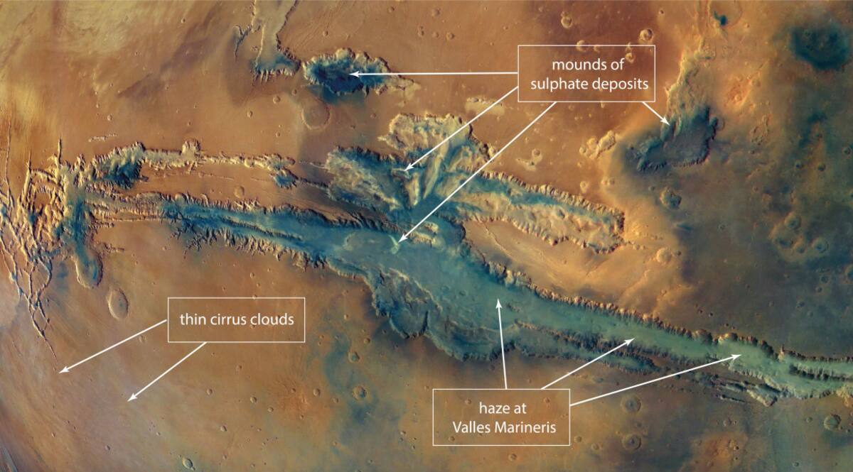 Imagenes de Marte. Foto: @esascience