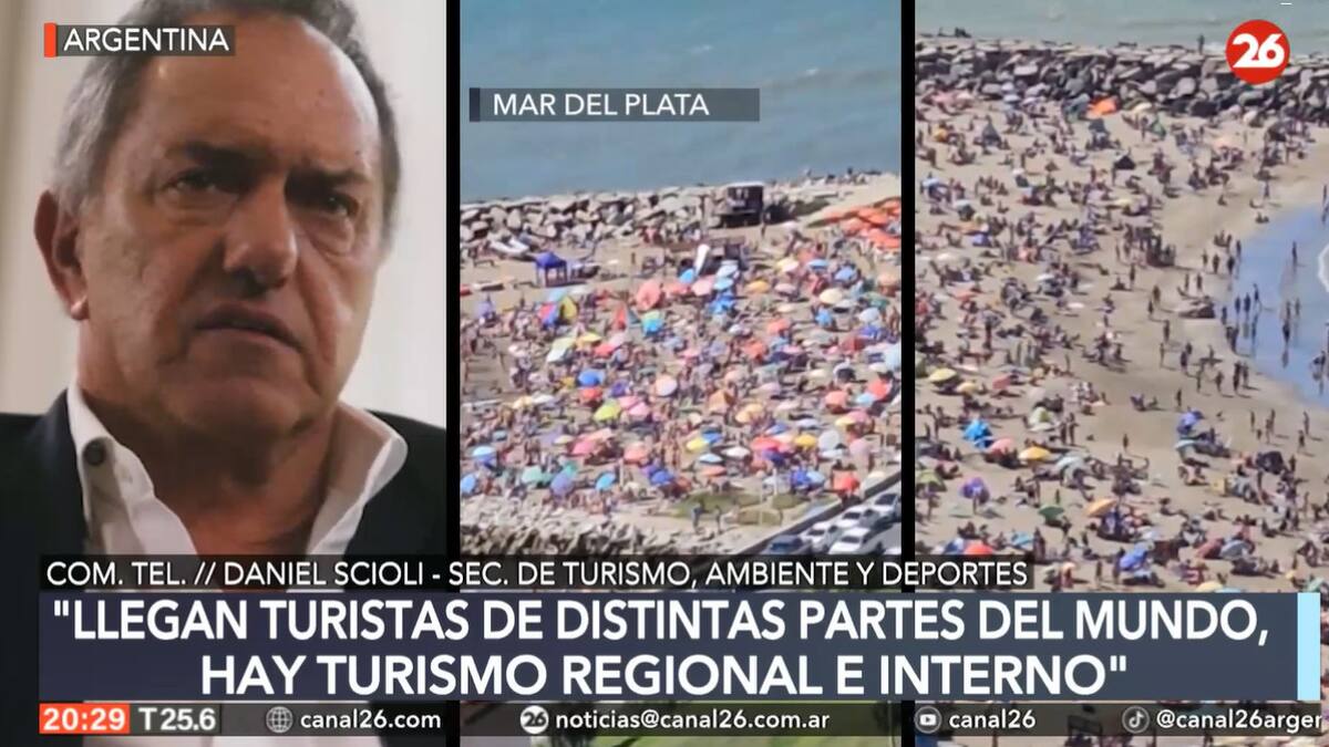 Entrevista con Daniel Scioli