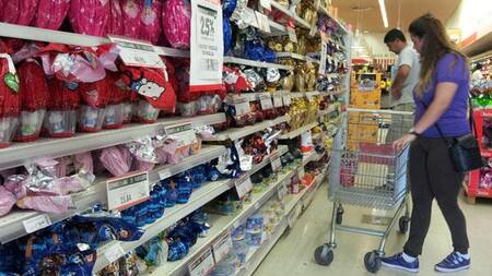 Canasta de Pascuas - Economía argentina