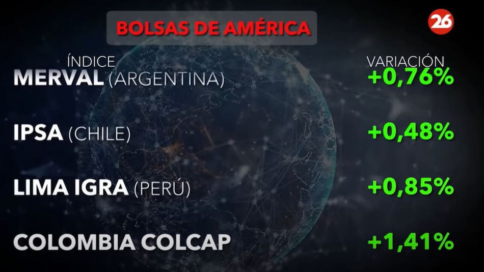 Bolsa de valores hoy: cómo cerraron los mercados de América, Europa y Asia este martes 1 de abril de 2025