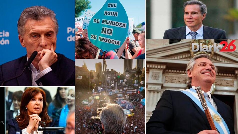 Anuario de Politica 2019