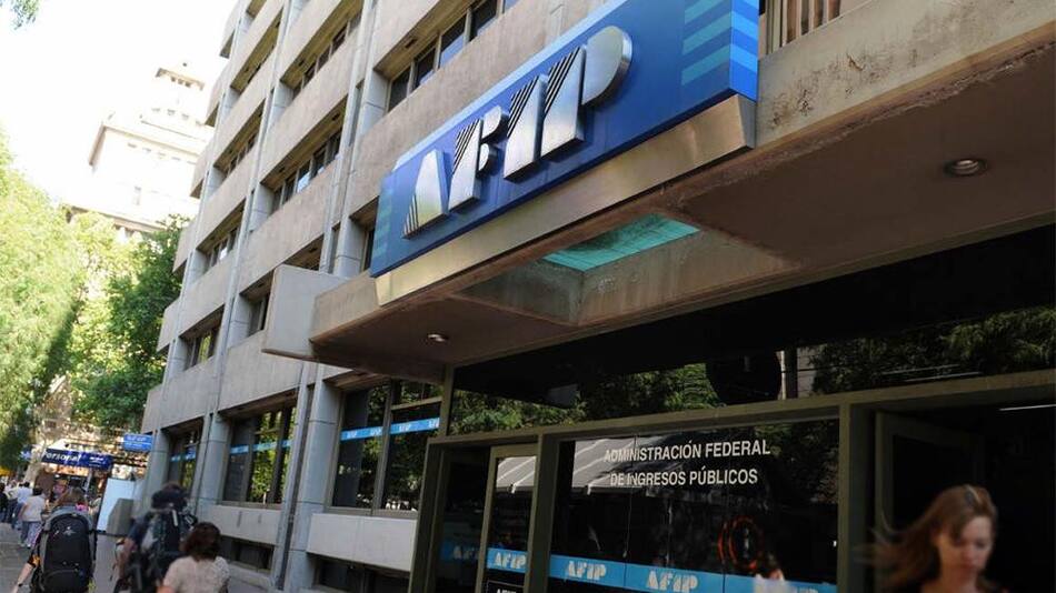 AFIP
