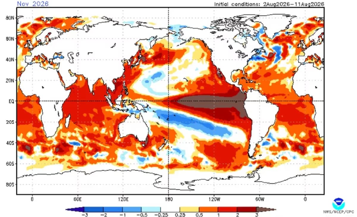 El calentamiento del océano Pacífico ecuatorial fortalece a El Niño.