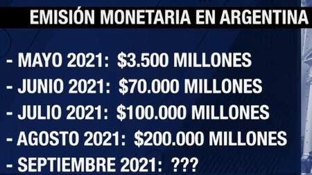 Emisión monetaria en Argentina, Canal 26