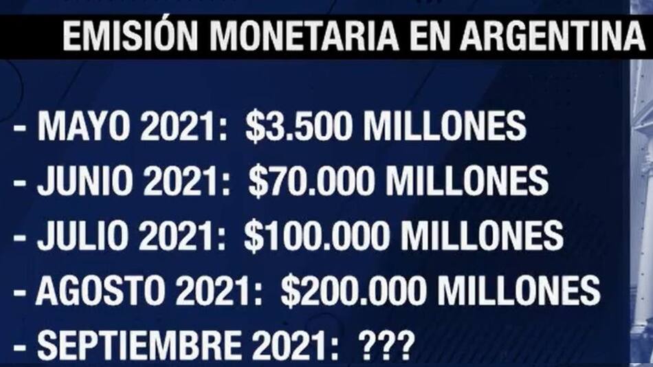 Emisión monetaria en Argentina, Canal 26