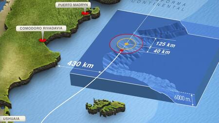 zona de Búsqueda del Ara San Juan