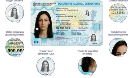 Nuevo DNI: quiénes deberán actualizarlo en 2026