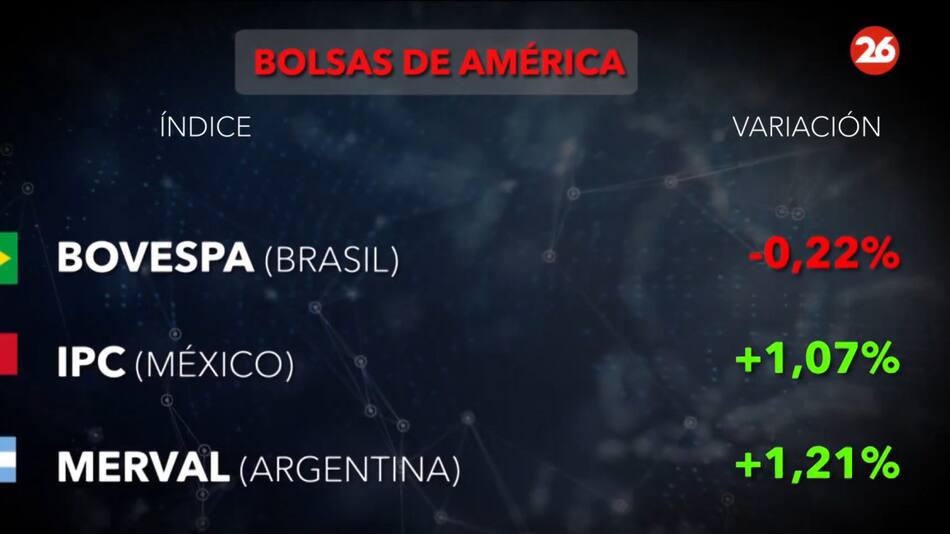 Bolsa de valores. Foto: Canal26