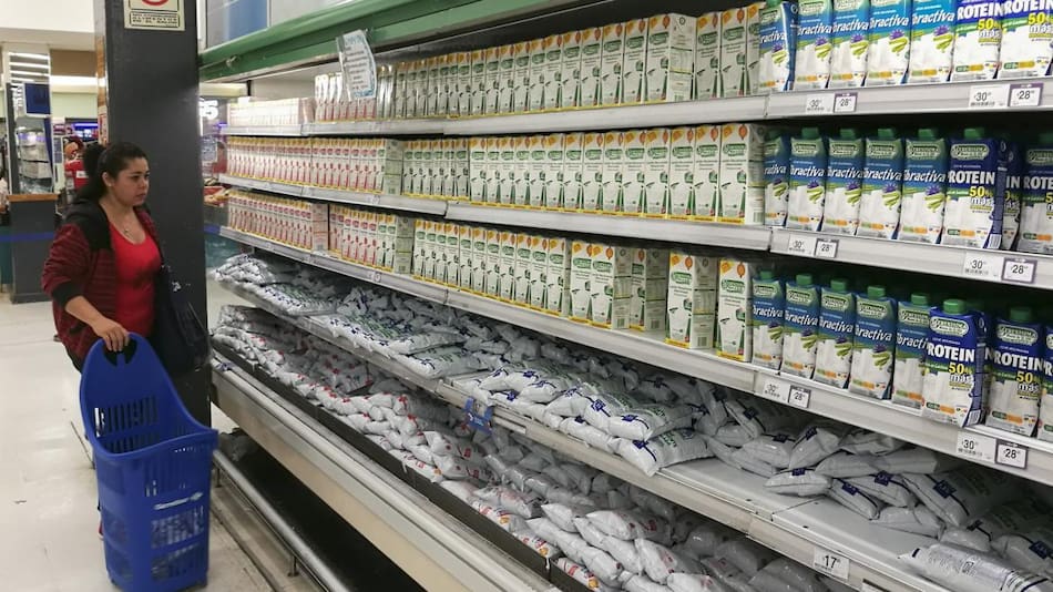 Inflación - Consumo - Costo de vida - Economía (NA)