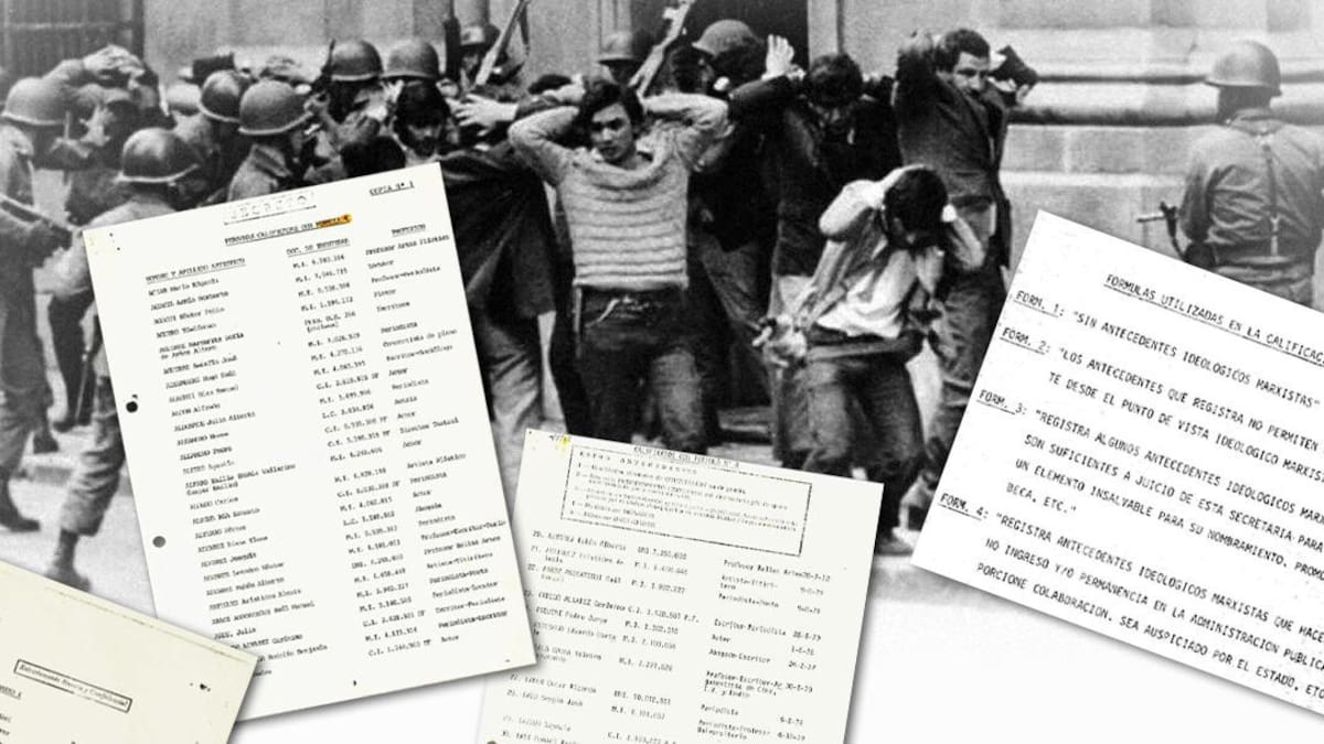 Las listas negras de la Dictadura Militar