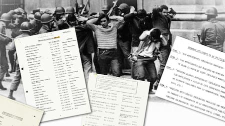 Las listas negras de la Dictadura Militar