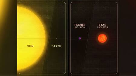 Un grupo de científicos halló un mega planeta que pone en duda la teoría del Big Bang. Foto: Twitter