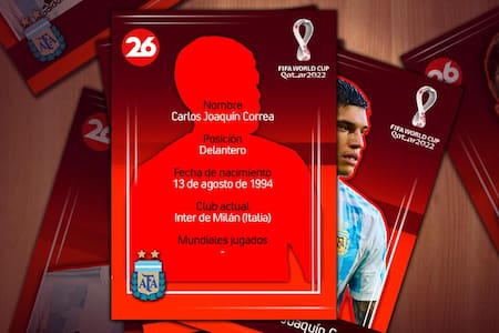 Mundial Qatar 2022, Canal 26, perfil, Joaquín Correa