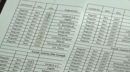 Banda que falsificaba títulos