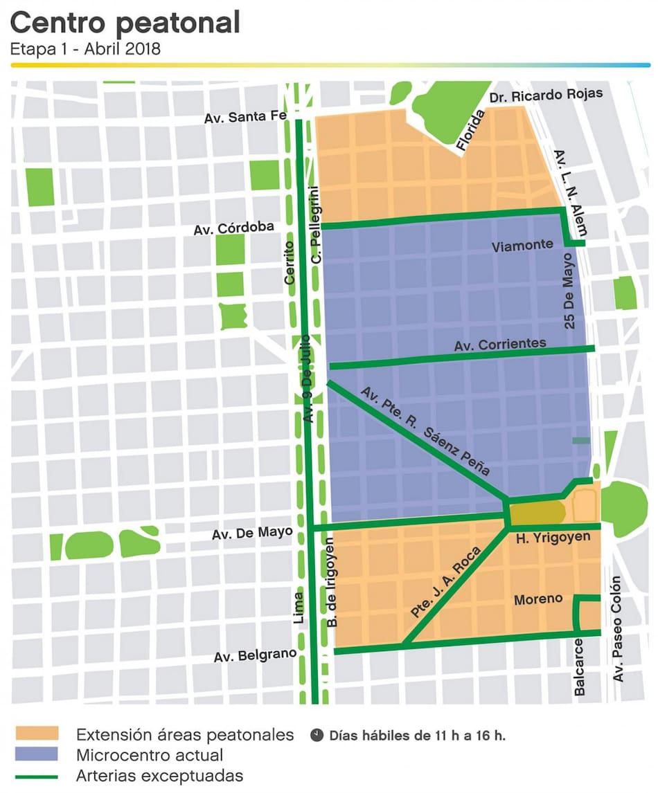 Centro Porteño - autos