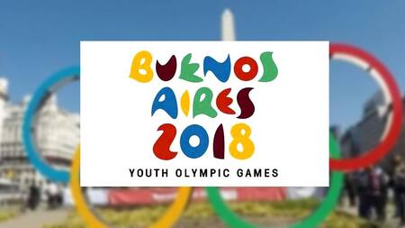 Juegos Olímpicos de la Juventud, deportes