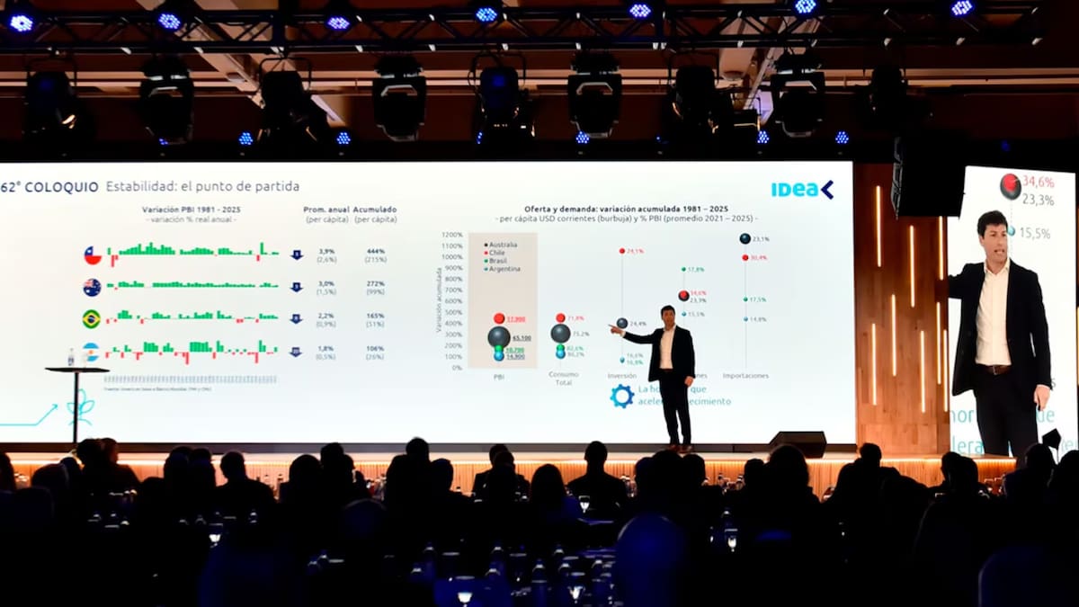 Empresarios proyectaron las elecciones presidenciales de 2027 en el cierre del evento.