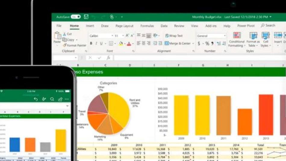 Excel - funciones