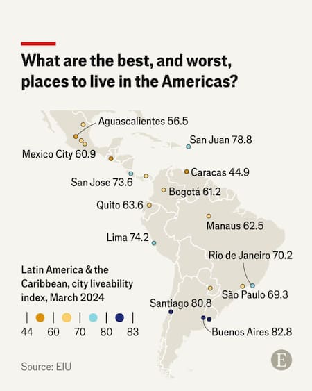 Buenos Aires, la mejor ciudad para vivir en Latinoamérica según The Economist en 2024. Foto: Instagram/theeconomist