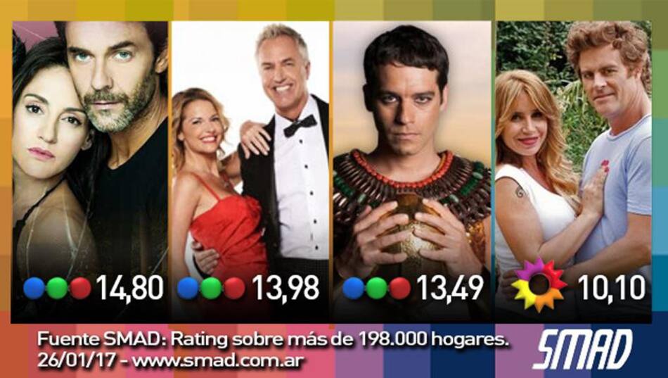 Rating 26-01-17