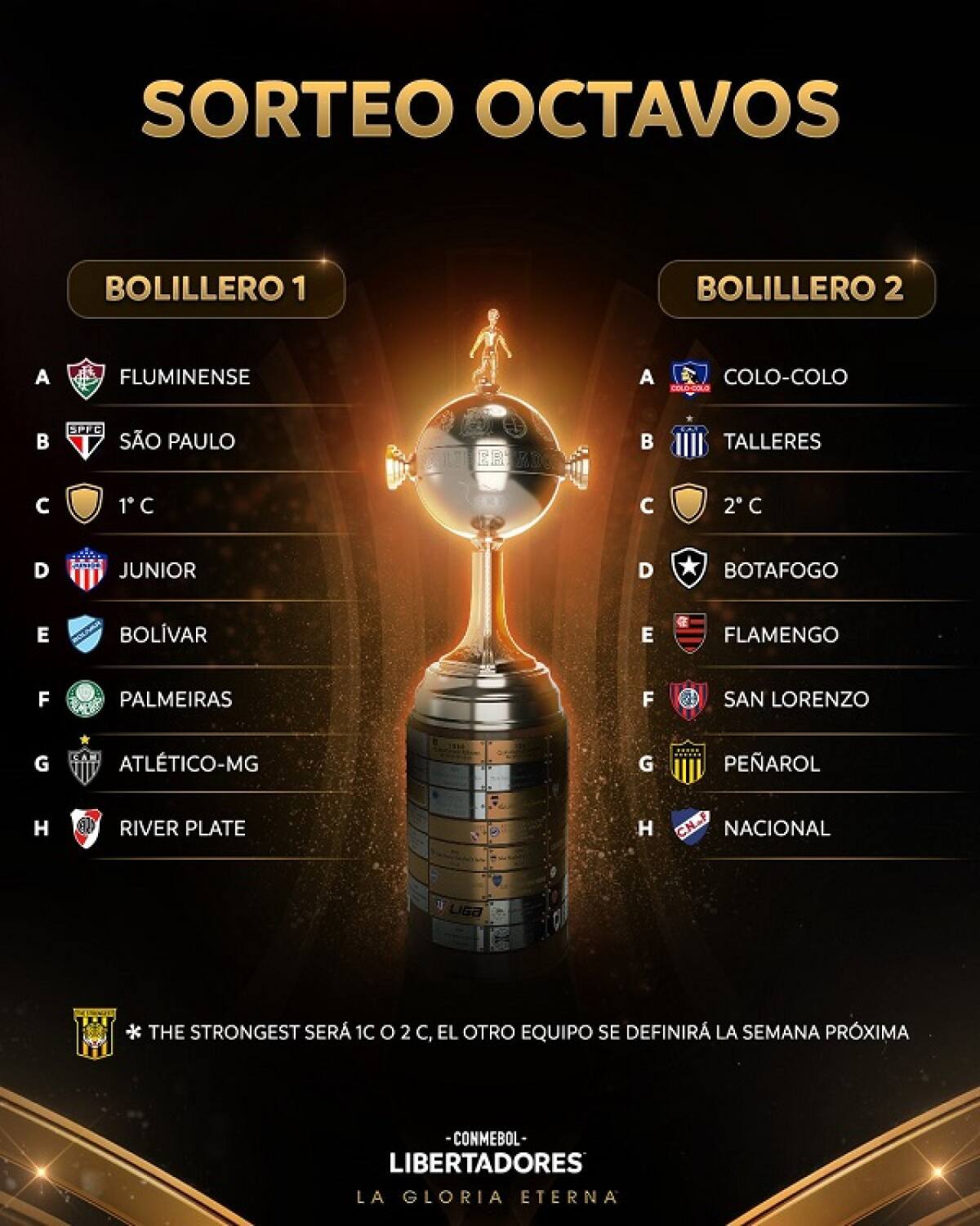 Sorteo de octavos de final de Copa Libertadores. Foto: X @Libertadores.