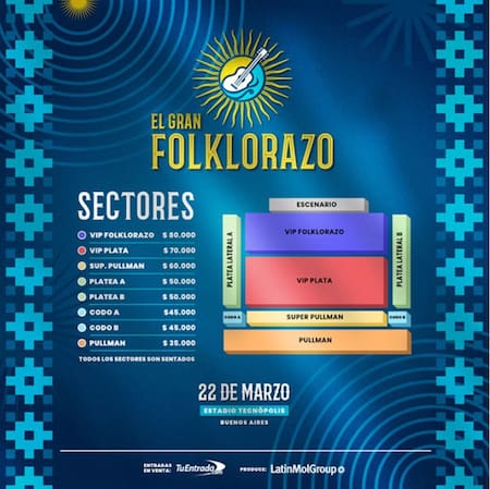 El Gran Folklorazo Buenos Aires. Foto: Prensa