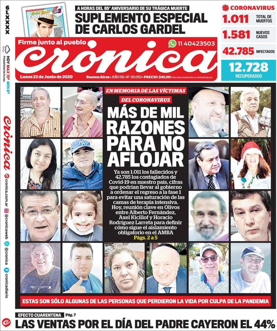 Tapas de diarios, Cronica, lunes 22 de junio de 2020