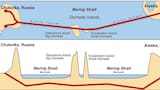 ¿Un túnel submarino entre EE.UU. y Rusia por el estrecho de Bering?: la idea de Putin, el interés de Trump y el enojo de Zelenski