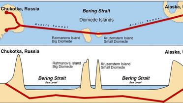 ¿Un túnel submarino entre EE.UU. y Rusia por el estrecho de Bering?: la idea de Putin, el interés de Trump y el enojo de Zelenski