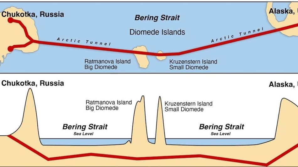 Propuesta de túnel submarino entre Estados Unidos y Rusia.