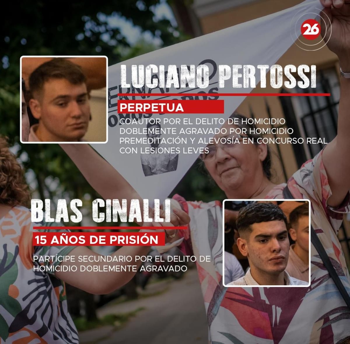 Sentencia Fernando Báez Sosa. Foto: Canal 26