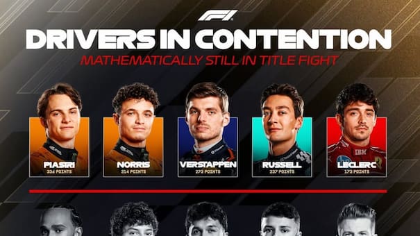 Fórmula 1: fin de temporada al rojo vivo, ¿qué necesita cada piloto para ser campeón?