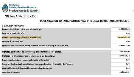 Jorge Grecco, patrimonio