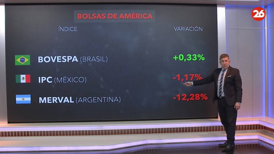 Bolsa de valores.
