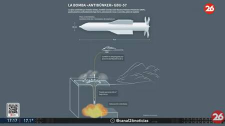 Bomba anti búnker de Estados Unidos. Foto: Captura de video.