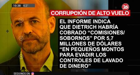 Guillermo Dietrich, placas de Canal 26 Número 6