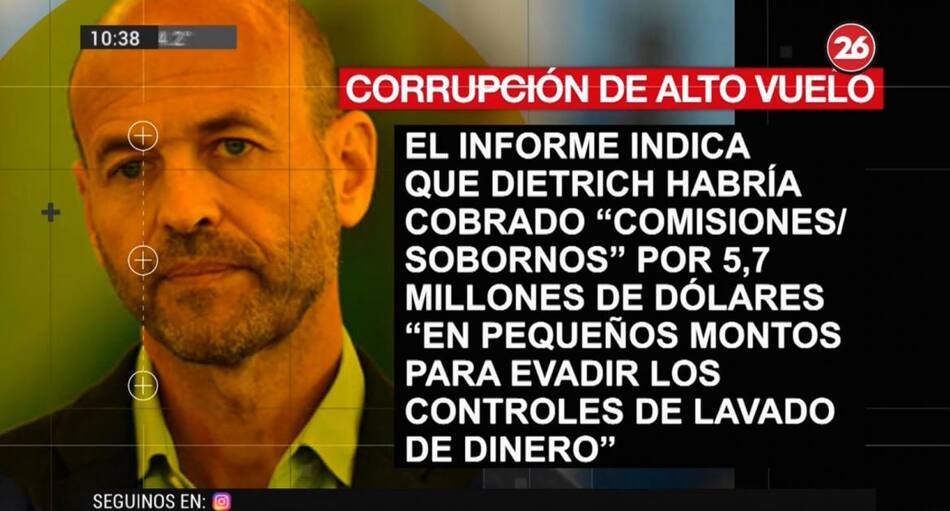 Guillermo Dietrich, placas de Canal 26 Número 6